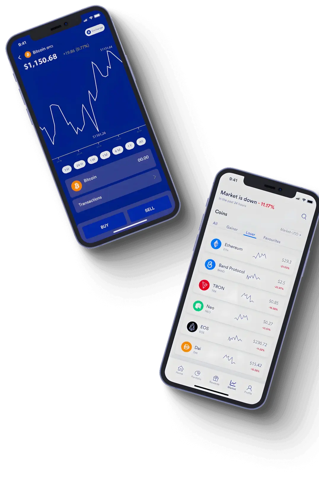Nodmargin portafolio de inversión